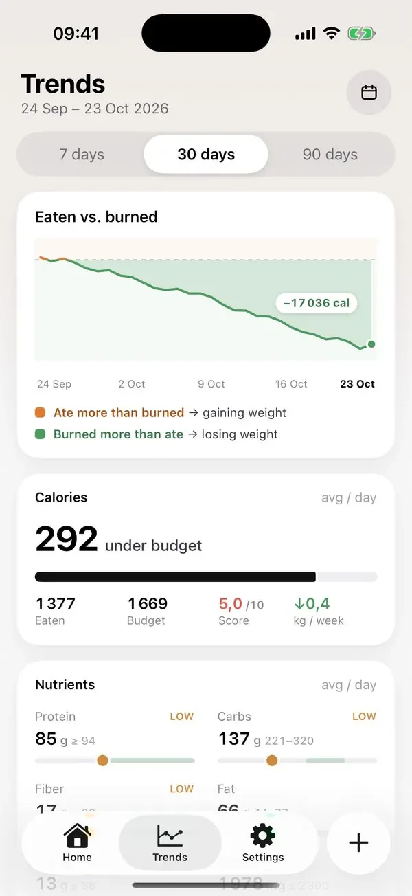 Caloza meal tracking screen
